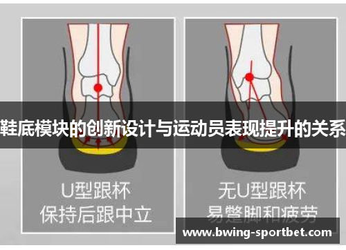 鞋底模块的创新设计与运动员表现提升的关系